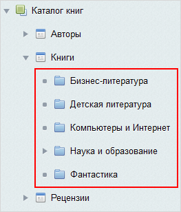 Разделы инфоблока
